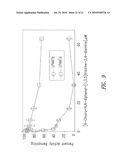 LPAAT-BETA INHIBITORS AND USES THEREOF diagram and image