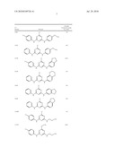 LPAAT-BETA INHIBITORS AND USES THEREOF diagram and image