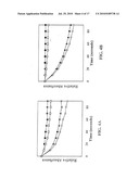 PORIN B (PorB) AS A THERAPEUTIC TARGET FOR PREVENTION AND TREATMENT OF INFECTION BY CHLAMYDIA diagram and image