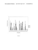 PORIN B (PorB) AS A THERAPEUTIC TARGET FOR PREVENTION AND TREATMENT OF INFECTION BY CHLAMYDIA diagram and image