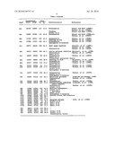 Compositions and methods for treating or preventing hiv infection diagram and image