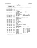 Compositions and methods for treating or preventing hiv infection diagram and image