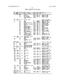 Compositions and methods for treating or preventing hiv infection diagram and image