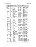 Compositions and methods for treating or preventing hiv infection diagram and image