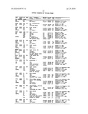 Compositions and methods for treating or preventing hiv infection diagram and image