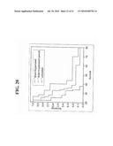 METHODS OF TREATING TUMORS IN IMMUNE-PRIVILEGED SITES diagram and image