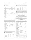 Delayed release rasagiline citrate formulation diagram and image