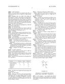 Delayed release rasagiline citrate formulation diagram and image