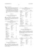 Delayed release rasagiline citrate formulation diagram and image