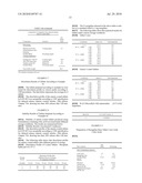 Delayed release rasagiline citrate formulation diagram and image