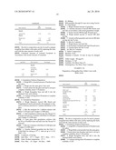 Delayed release rasagiline citrate formulation diagram and image