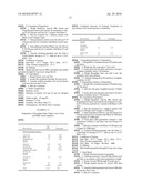 Delayed release rasagiline citrate formulation diagram and image