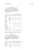 Delayed release rasagiline citrate formulation diagram and image