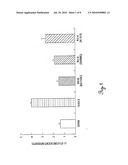 Method for treatment of vascular hyperpermeability diagram and image