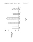 Method for treatment of vascular hyperpermeability diagram and image