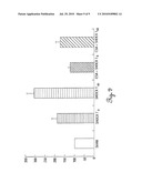 Method for treatment of vascular hyperpermeability diagram and image