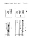 Cidal formulations and methods of use diagram and image