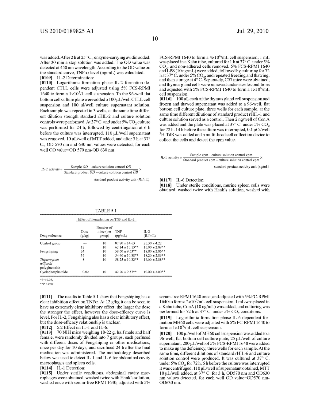 Pharmaceutical composition for treating rheumatism, and method of making same - diagram, schematic, and image 11