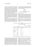 GROWTH OF BIFIDOBACTERIA IN FERMENTED MILK PRODUCTS diagram and image