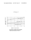 METHOD FOR STERILIZING A LIQUID FOOD FILLED IN A POUCH diagram and image