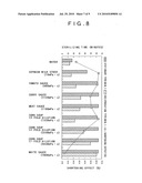 METHOD FOR STERILIZING A LIQUID FOOD FILLED IN A POUCH diagram and image