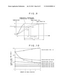 METHOD FOR STERILIZING A LIQUID FOOD FILLED IN A POUCH diagram and image