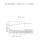 METHOD FOR STERILIZING A LIQUID FOOD FILLED IN A POUCH diagram and image