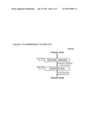 COMPLETE FRACTIONATION WITH REVERSE OSMOSIS IN FOOD PROCESSING diagram and image