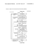 COMPLETE FRACTIONATION WITH REVERSE OSMOSIS IN FOOD PROCESSING diagram and image