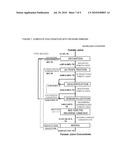 COMPLETE FRACTIONATION WITH REVERSE OSMOSIS IN FOOD PROCESSING diagram and image