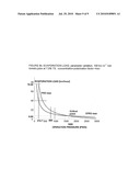 COMPLETE FRACTIONATION WITH REVERSE OSMOSIS IN FOOD PROCESSING diagram and image