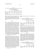 Production of Soluble Soy Protein Product from Soy Protein Micellar Mass ( S500 ) diagram and image