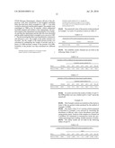 Production of Soluble Soy Protein Product from Soy Protein Micellar Mass ( S200Ca ) diagram and image