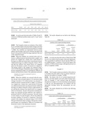 Production of Soluble Soy Protein Product from Soy Protein Micellar Mass ( S200Ca ) diagram and image