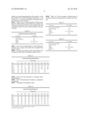 A Hydroalcoholic Fat Emulsion and Emulsifier for Use therein diagram and image