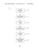 MANUFACTURE OF VARISTORS WITH A PASSIVATION LAYER diagram and image