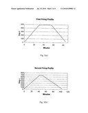 MANUFACTURE OF VARISTORS WITH A PASSIVATION LAYER diagram and image