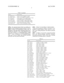 SOLVENT COMPOSITIONS COMPRISING UNSATURATED FLUORINATED HYDROCARBONS diagram and image