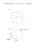 METHOD OF FORMING A COATING FILM ON THE SURFACE OF A PLASTIC LENS diagram and image