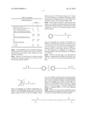 HIGH ADHESION ACRYLATE COATINGS F0R A PHOTOCHROMIC OPHTHALMIC LENS diagram and image