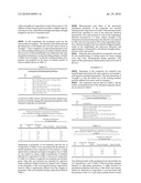 Method of strengthening tool material by super-deep penetration of reinforcing particles for manufacturing a composite tool material diagram and image