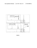 MANUFACTURING OF ADDUCT FREE ALKALINE-EARTH METAL Cp COMPLEXES diagram and image