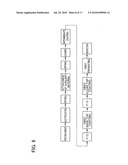 PROCESS FOR THE FORMATION OF MULTILAYER COATING FILM AND PROCESS FOR THE PRODUCTION OF COATED MEMBERS diagram and image