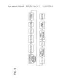 PROCESS FOR THE FORMATION OF MULTILAYER COATING FILM AND PROCESS FOR THE PRODUCTION OF COATED MEMBERS diagram and image