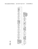 PROCESS FOR THE FORMATION OF MULTILAYER COATING FILM AND PROCESS FOR THE PRODUCTION OF COATED MEMBERS diagram and image