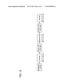 PROCESS FOR THE FORMATION OF MULTILAYER COATING FILM AND PROCESS FOR THE PRODUCTION OF COATED MEMBERS diagram and image