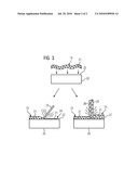 METHOD FOR PRODUCING A COMPONENT WITH A NANOSTRUCTURED COATING diagram and image