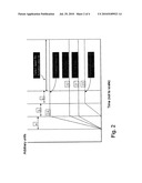 METHOD OF FORMING HARDMASK BY PLASMA CVD diagram and image