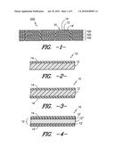 Multi-Layered Fiber diagram and image