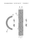 Multi-Layered Fiber diagram and image